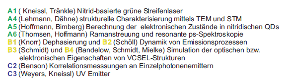 zusammenarbeit787